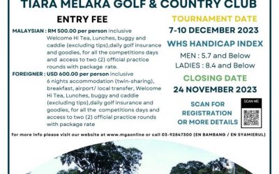 119th MALAYSIAN AMATEUR OPEN