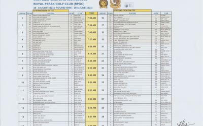 54th Malaysian Amateur Closed