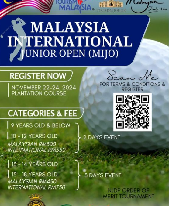 Malaysian International Junior Open 2024