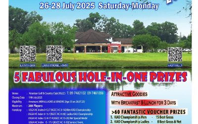 48th Kelantan Amateur Open