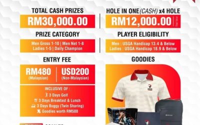 48th Selangor Amateur Open