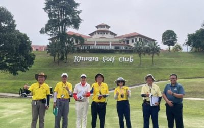 Kinrara Golf Club